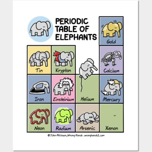 Periodic Table of Elephants Posters and Art